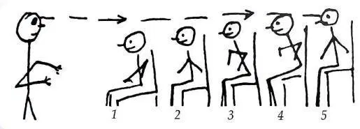 Eye contact in public speaking. Eye contact in public speaking.