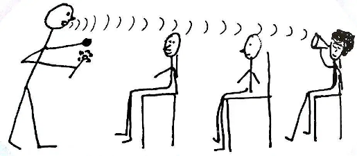 Public speaking - project your speech. Public speaking - project your speech.