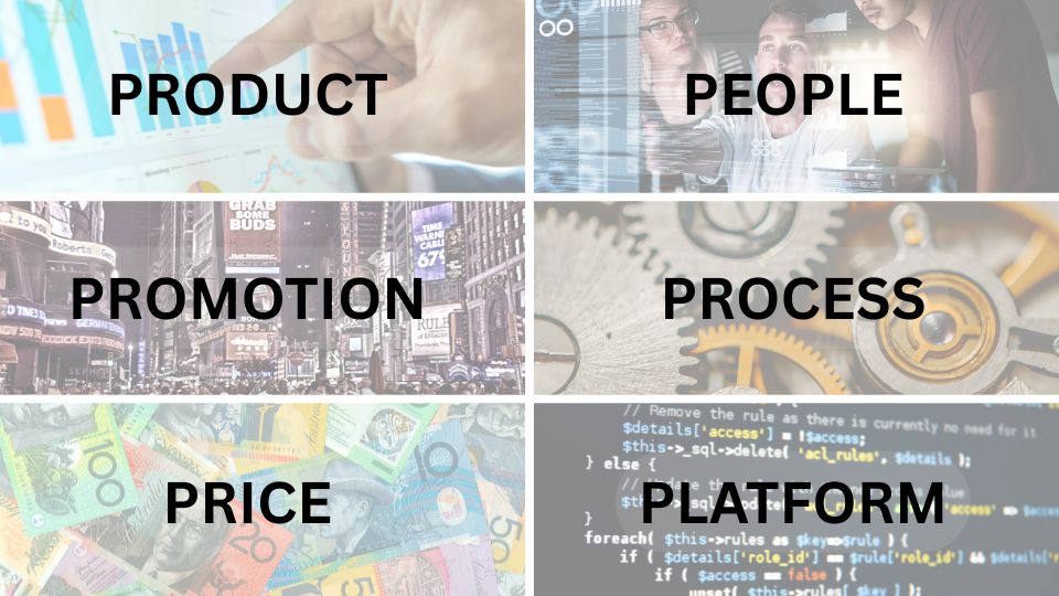 Six Ps of delivering Insights as a Service Six Ps of delivering Insights as a Service