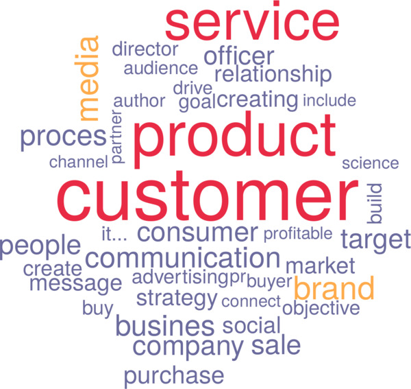 Wordcloud of 72 definitios of marketing Wordcloud of 72 definitios of marketing
