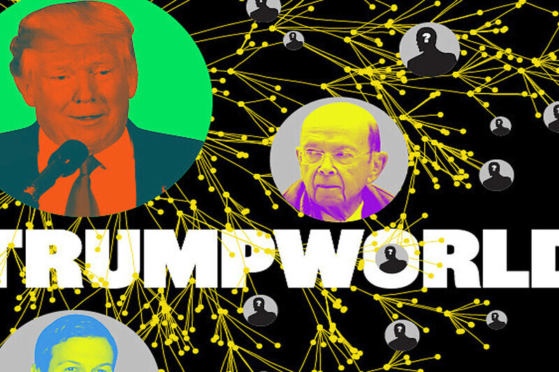 Trumpworld analysis of ownership relationships between businesses in trumpland - the web of connections in the world of Donald J. Trump. Trumpworld analysis of ownership relationships between businesses in trumpland - the web of connections in the world of Donald J. Trump.