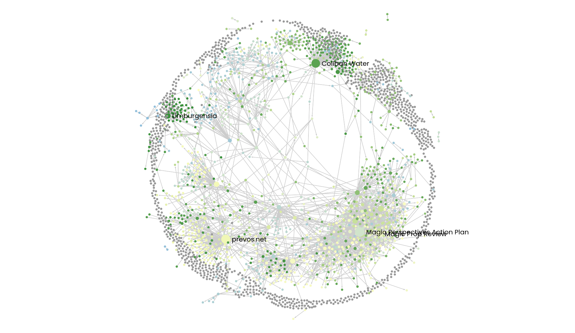 /images/emacs/gephi-lite-export.png Example Gephi Lite visualisation:title Example Gephi Lite visualisation
