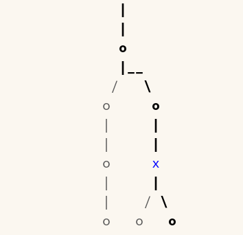 Example of an undo tree Example of an undo tree