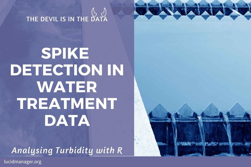 This article explains how to implement spike detection for time series data using the runlength function in the R language. This article explains how to implement spike detection for time series data using the runlength function in the R language.