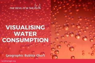 This article shows how to plot a geographic bubble chart to visualise water consumption. The data was obtained from Phú Thọ Water in Vietnam.