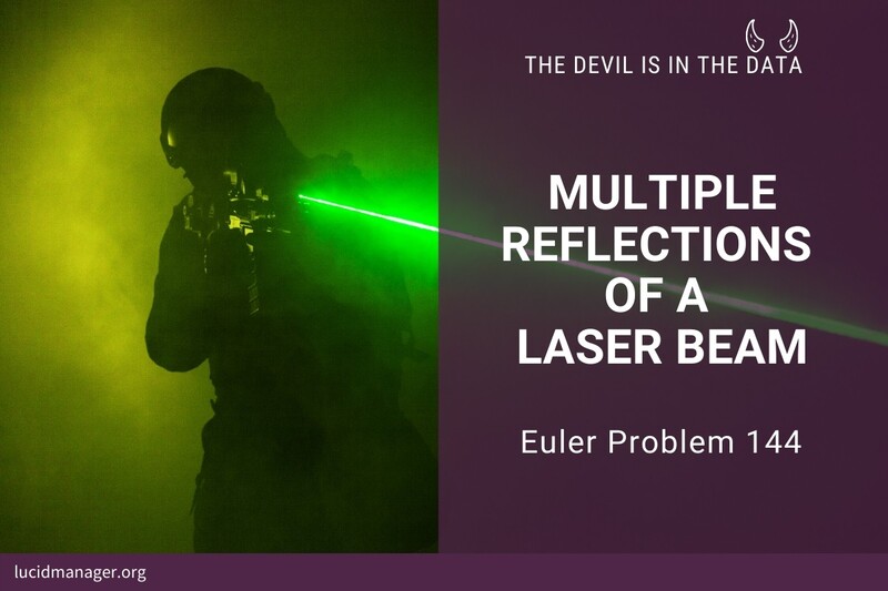Solutions to Project Euler 144: This artcle provides a solution in the R language to investigate multiple reflections of a laser beam