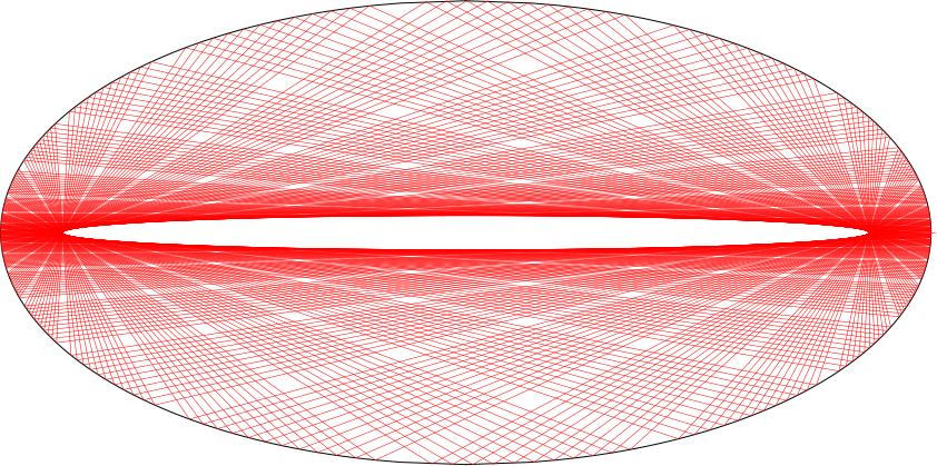 Multiple reflections of a laser beam. Multiple reflections of a laser beam.