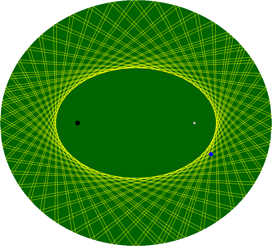 /images/project-euler/problem-144-pool-table.png /images/project-euler/problem-144-pool-table.png